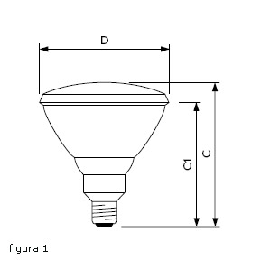 Lâmpadas infravermelho incandescentes Philips