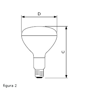 Lâmpadas infravermelho incandescentes Philips